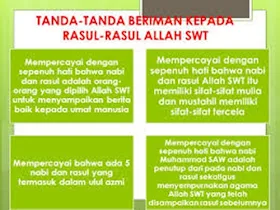 http://dayahguci.blogspot.com/2016/03/11-tanda-seseorang-mempercayai-dan.htm