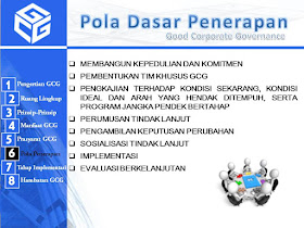 Pola penerapan Good Corporate Governance