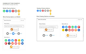 Sharing options example