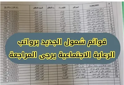 قوائم شمول الجديد برواتب الرعاية الاجتماعية يرجى المراجعة