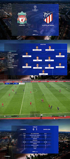  Scoreboard UEFA Champions League by Cesc [Download Link] PES 2019 Scoreboard UEFA Champions League by Cesc