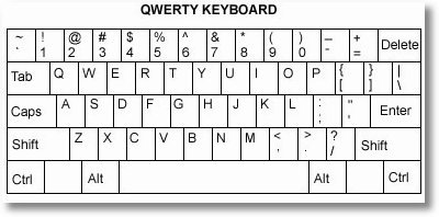 key-qwerty