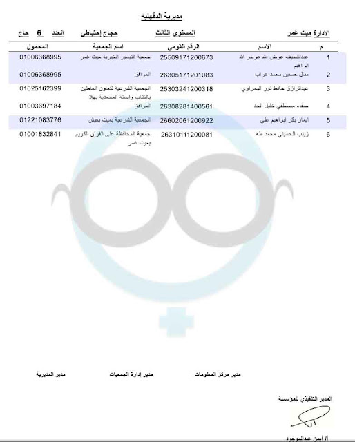 قرعة الحج 