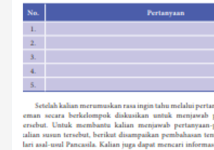 Baiklah sekarang, tulislah pertanyaan kalian dalam tabel di bawah ini Tabel 1.1  Daftar Pertanyaan