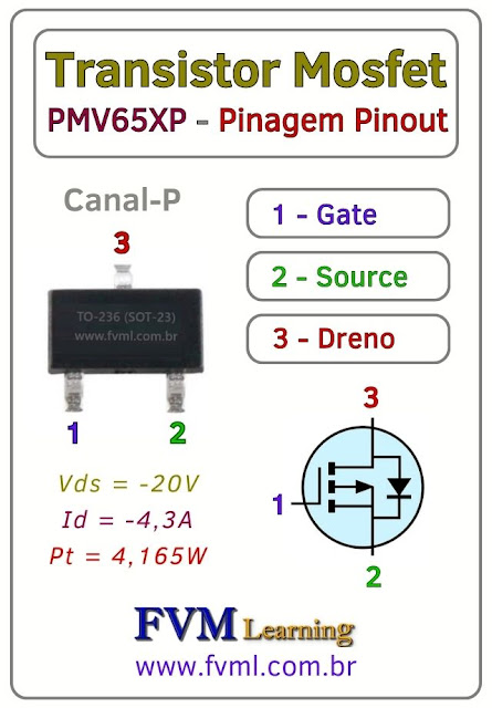 Datasheet-Pinagem-Pinout-Transistor-Mosfet-Canal-P-PMV65XP-Características-Substituição-fvml