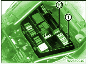 Fuse Box BMW R1150RT 2002 Diagram