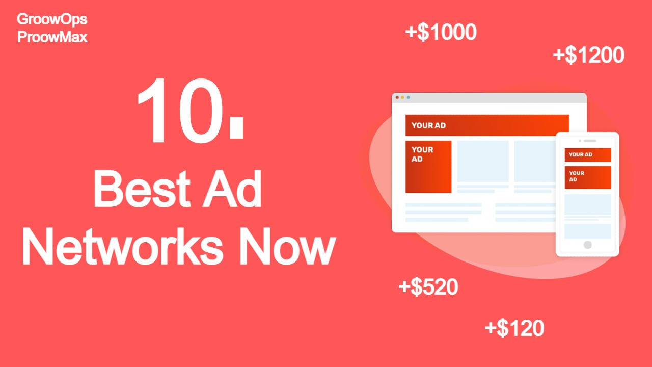 Best Ad Networks in 2023