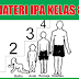 Materi Ipa Kelas 8 Semester 1/2 Lengkap