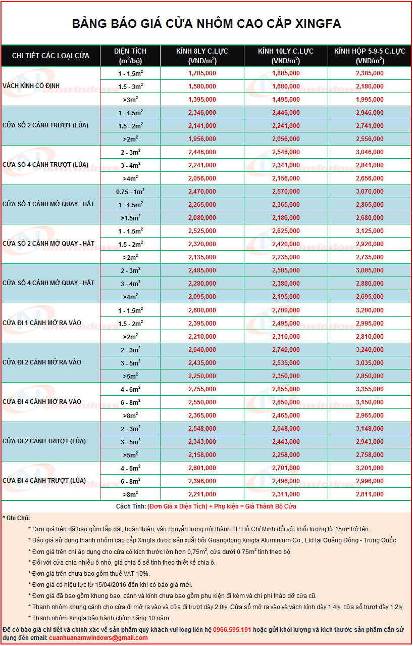 Báo giá cửa nhôm kính Xingfa