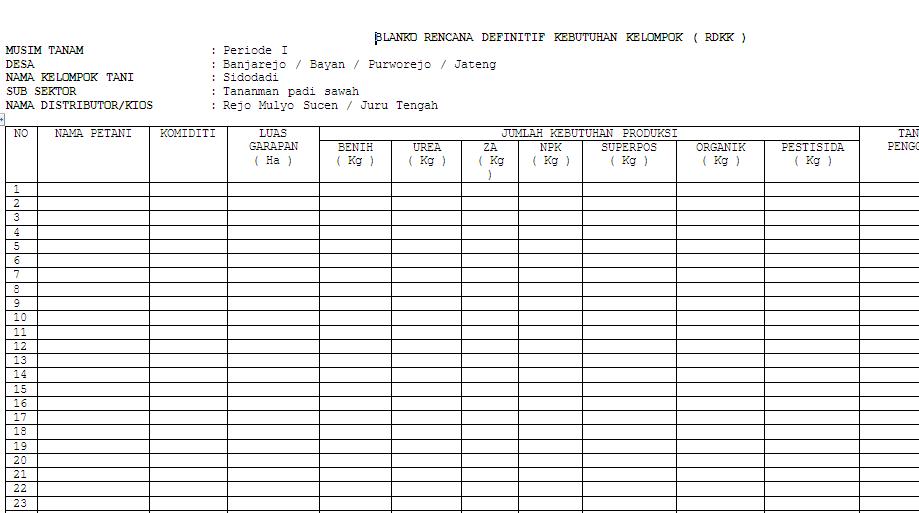 BLANKO RENCANA DEFINITIF KEBUTUHAN KELOMPOK ( RDKK 