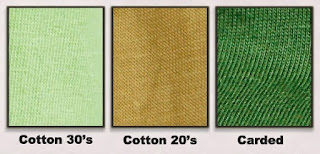 perbedaan bahan cotton