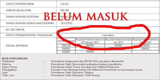 Aduan Punca Sebab BR1M 2017 Belum Masuk Akaun Penerima 