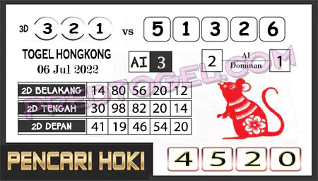 Prediksi Pencari Hoki Group Hk Rabu 06-Juli-2022