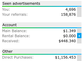 Neobux Earning Proof 2023: Real People, Real Results.