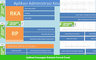 Ayo dapatkan Aplikasi Keuangan Sekolah Format Excel ini secara gratis untuk membantu manaj Aplikasi Keuangan Sekolah Format Excel