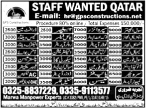 Technical Staff Jobs in Qatar Latest jobs