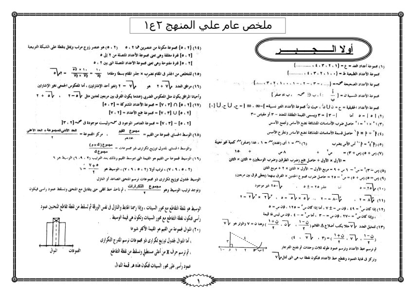 ملخص الرياضيات  فى أربع ورقات تانية اعدادي