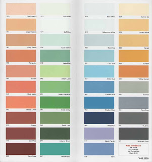 Dulux Sentra Multiwarna  Share The Knownledge