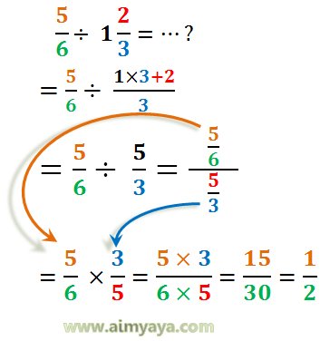 Pembagian Pecahan cara aimyaya Cara Semua Cara