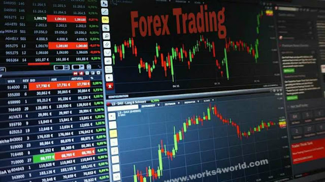 How To Start A Forex Trading Business