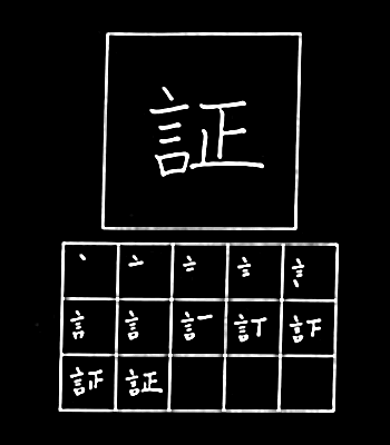 kanji sertifikat