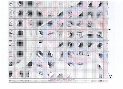 Free Cross Stitch Patterns to Download in PDF Format