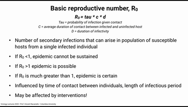 R0 definition and why we want it to be less than 1  (Source: Vincent Racaniello, Columbia, U.)