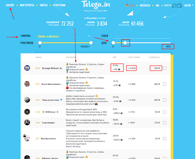 Телега ин - реклама Телеграм канала и заработок на Телеграм канале