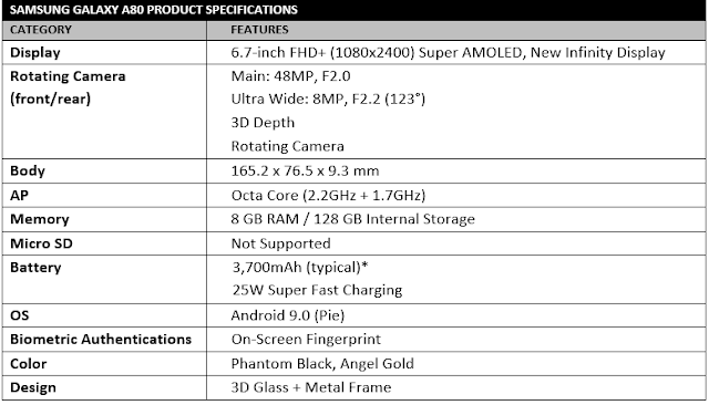 Samsung Galaxy A80 Official Specs