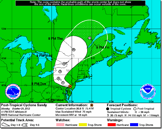 Post-Tropical Cyclone Sandy Projection