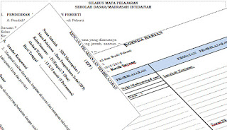 Kumpulan RPP, Silabus, Prota, Prosem, SK & KD  Kelas VII, VIII, IX KTSP 2006