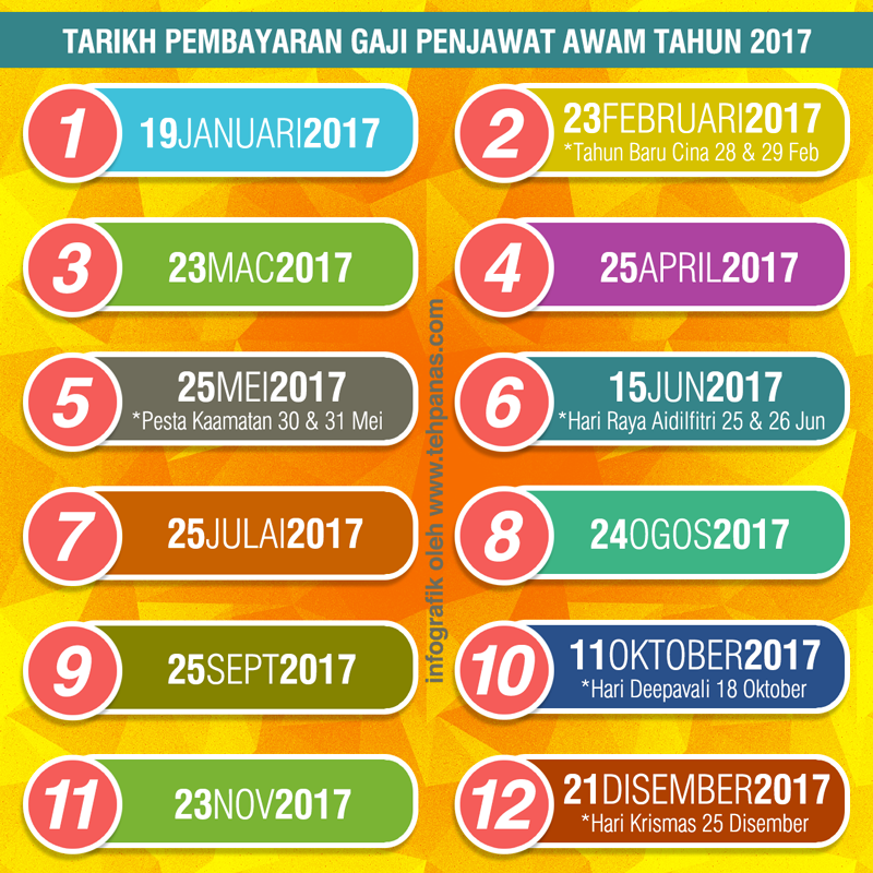 Tarikh Gaji Penjawat Awam / Kakitangan Kerajaan Tahun 2017 