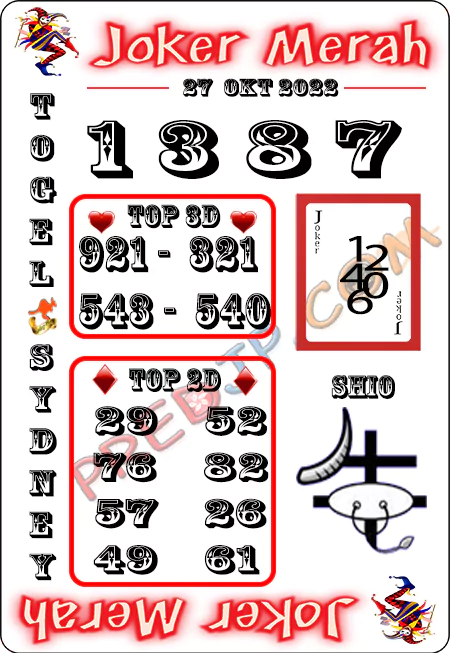 Prediksi Joker Merah Sydney Kamis 27 Oktober 2022