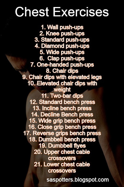 List of chest exercises