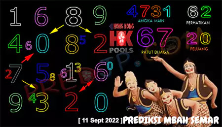 Prediksi Mbah Semar HK Pools Minggu 11 September 2022