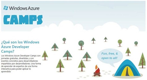 AzureCamps