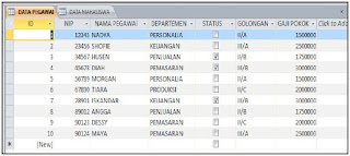 Cara Mengurutkan Data di Microsoft Access