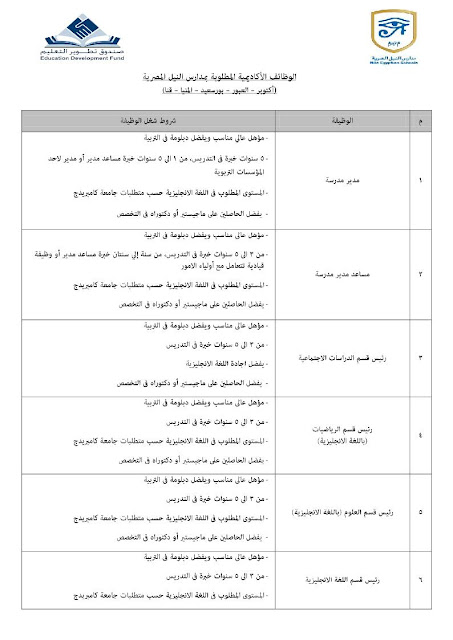 مدارس النيل المصرية التابعة لرئاسة مجلس الوزراء