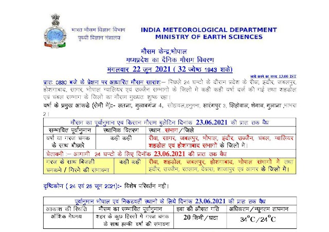 मध्यप्रदेश के इन जिलों में 24 घण्टे में हो सकती है बारिश, मौसम विभाग ने जताई संभावना