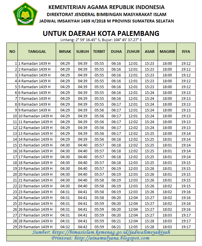 JADWAL IMSAKIYAH RAMADHAN 2018 (1439 H) SELURUH KOTA DI 