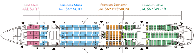 JAL SS7 W83 configuration with the new long-haul products