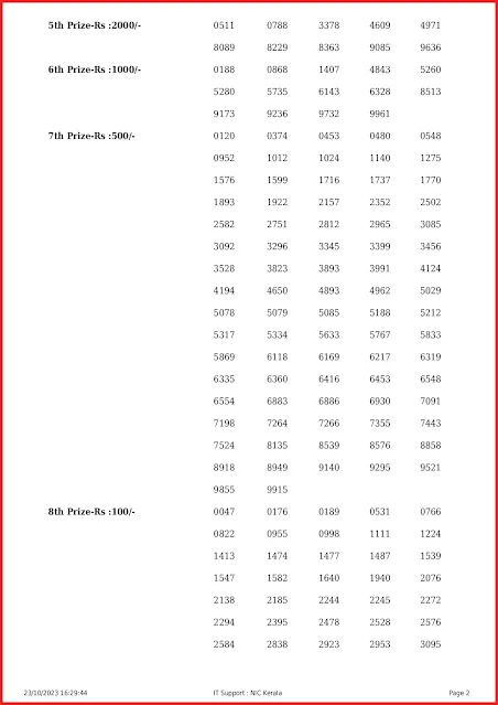 w-740-live-win-win-lottery-result-today-kerala-lotteries-results-23-10-2023-keralalottery.info_page-0002