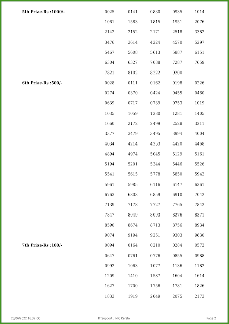 kn-426-live-karunya-plus-lottery-result-today-kerala-lotteries-results-23-06-2022-keralalotteries.net_page-0002