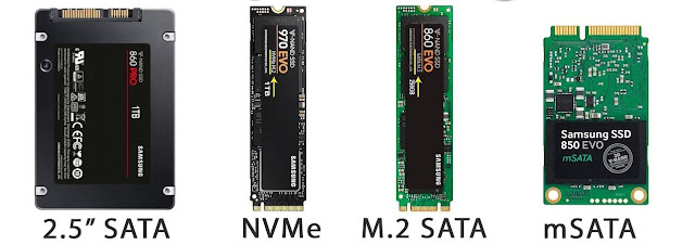 Pelajari cara memilih SSD yang tepat untuk laptop atau PC Anda. Temukan perbedaan SATA, M.2, dan NVMe untuk performa terbaik!