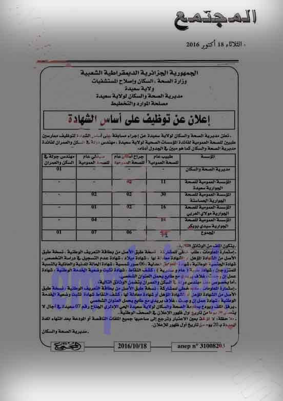 توظيف بمديرية الصحة و السكان لولاية سعيدة 