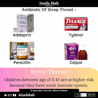 Treatment of Strep Throat