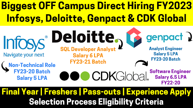 Deloitte Off Campus Direct Hiring 2023 As Analyst Engineer Trainee Role