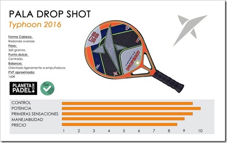 Análisis Drop Shot Typhoon 1.0 2016: excelentes sensaciones con un sólo agujero.