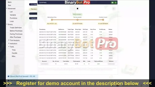 Binary Bot Download Premium Rise Fall Strategy software robot trading make money earn and money free download binary bot pro xml script 2023