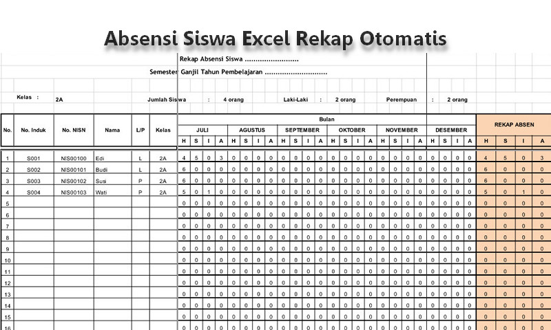 Contoh Format Absensi Siswa – IlmuSosial.id